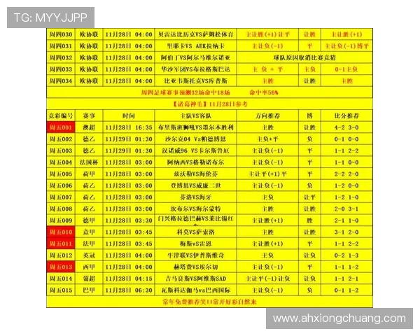 哪些德甲球队正在为保级苦战？赛季保级形势分析