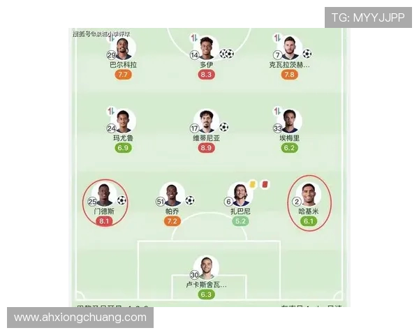 法甲球队进攻表现评分:前场组合战术与效率分析 法甲球队进攻表现评分:前场组合战术与效率分析