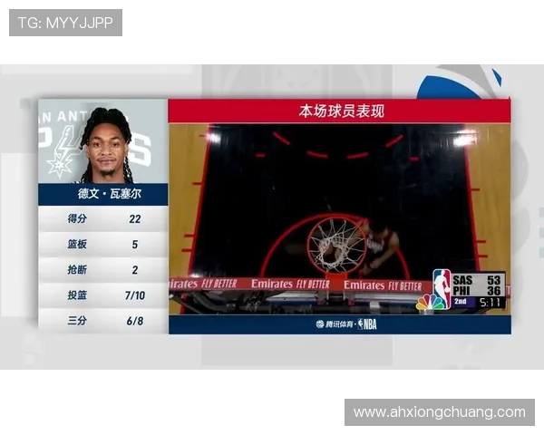 虎牙最强NBA赛事直播:虎牙直播平台的NBA精彩赛事与解说 虎牙最强NBA赛事直播:虎牙直播平台的NBA精彩赛事与解说